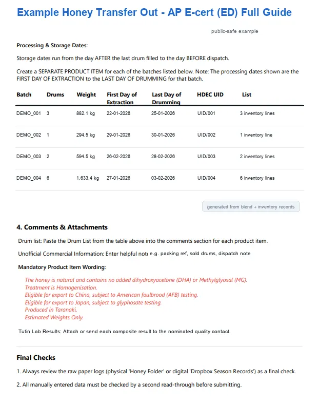 Redacted ECERT support guide batch table showing inventory and blend support rows