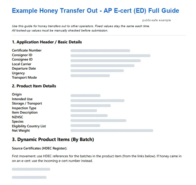 Redacted ECERT support guide overview from BuzzTech records