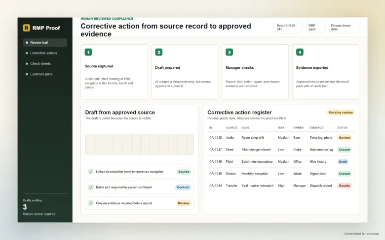 Public-safe corrective action workflow from approved source to human-reviewed evidence