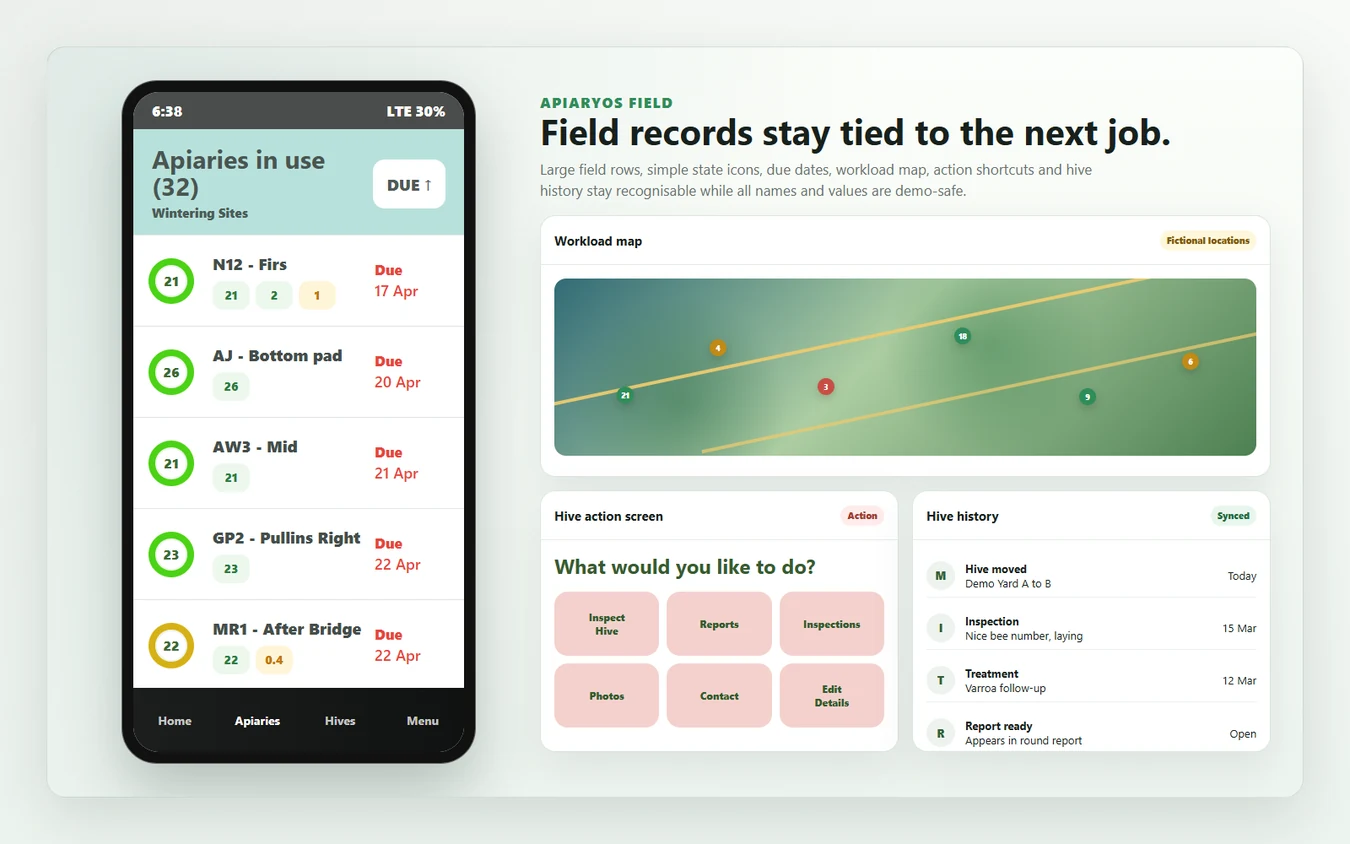 Phone based apiary field workflow for scanning hive records